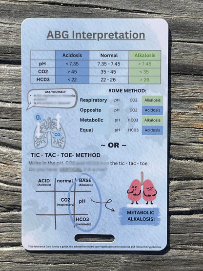 ABG Interpretation