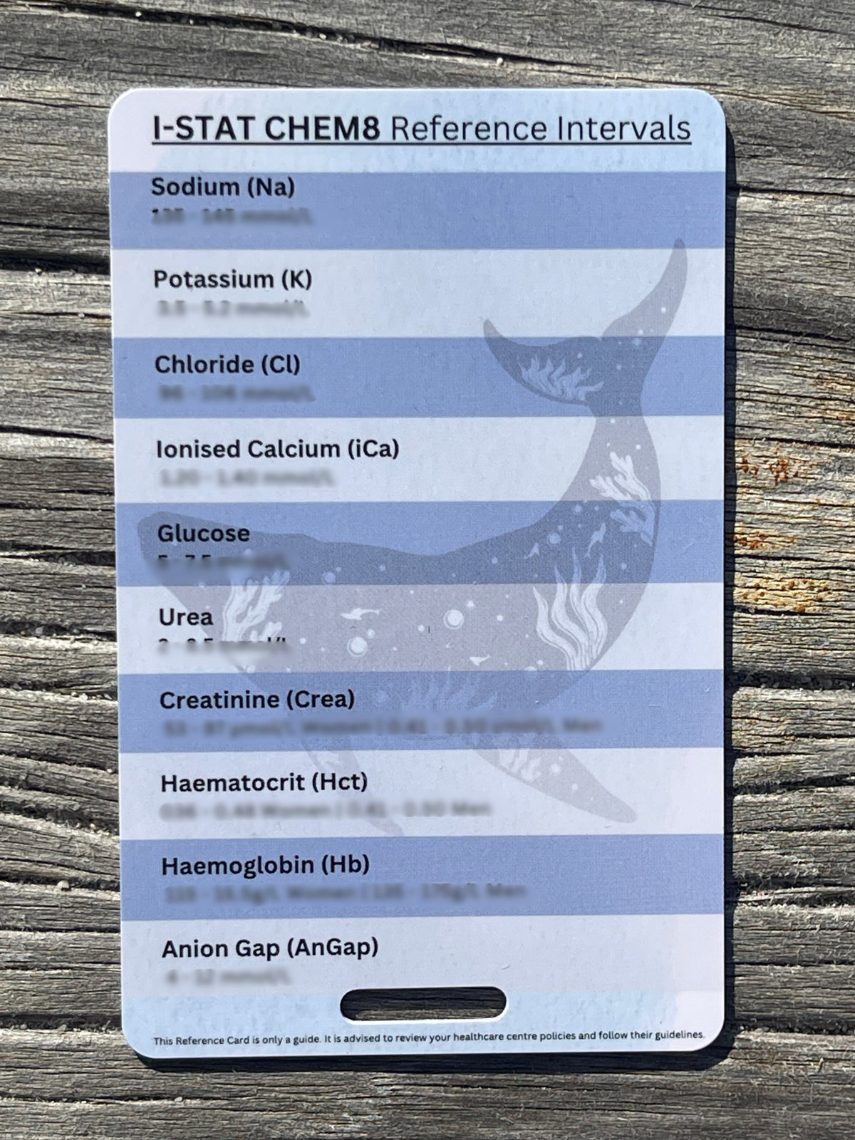 I-STAT Reference Card – The Nurse Deck