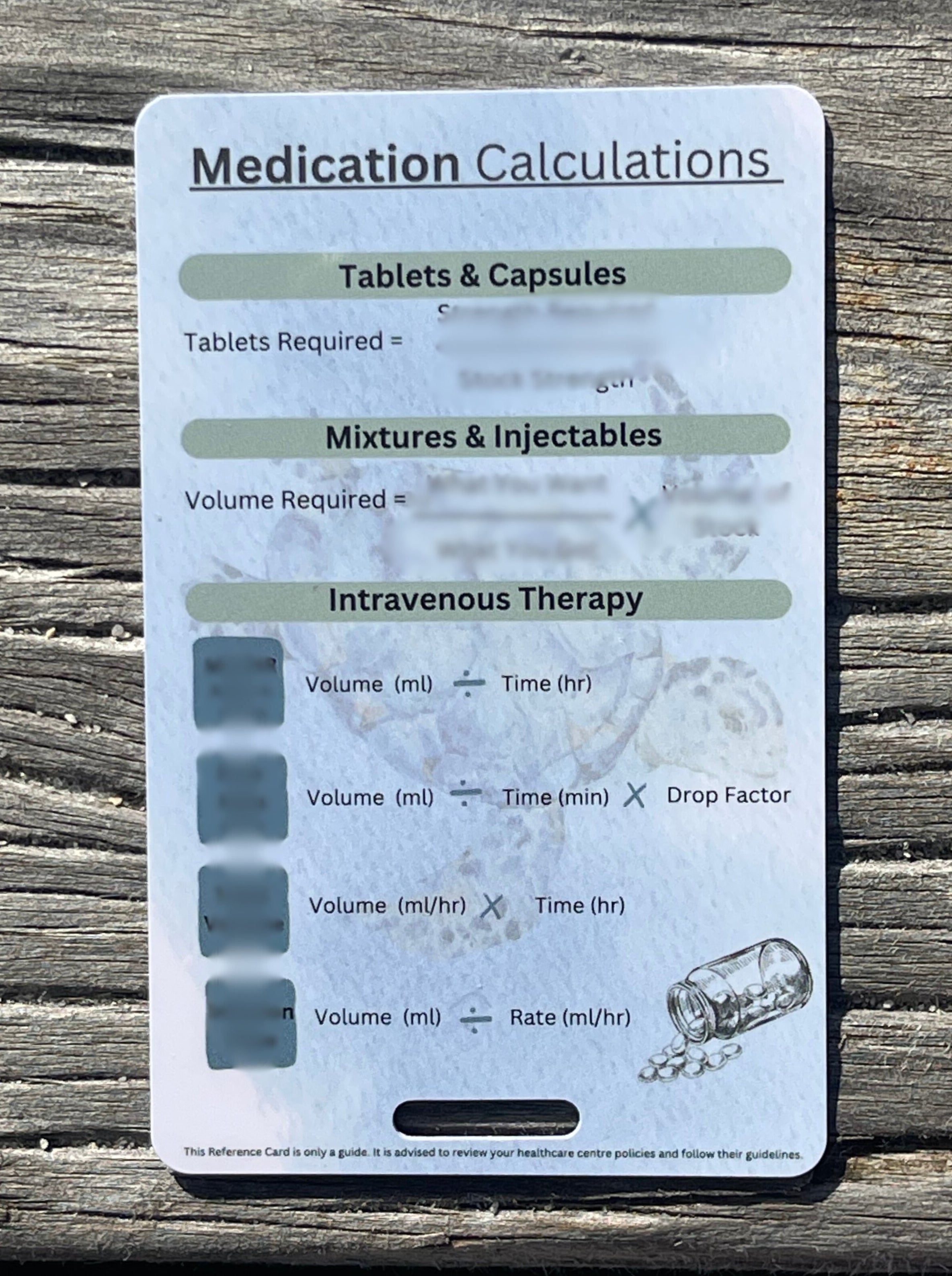 Medication Cal Medication Calculations Reference Card – The Nurse Deck