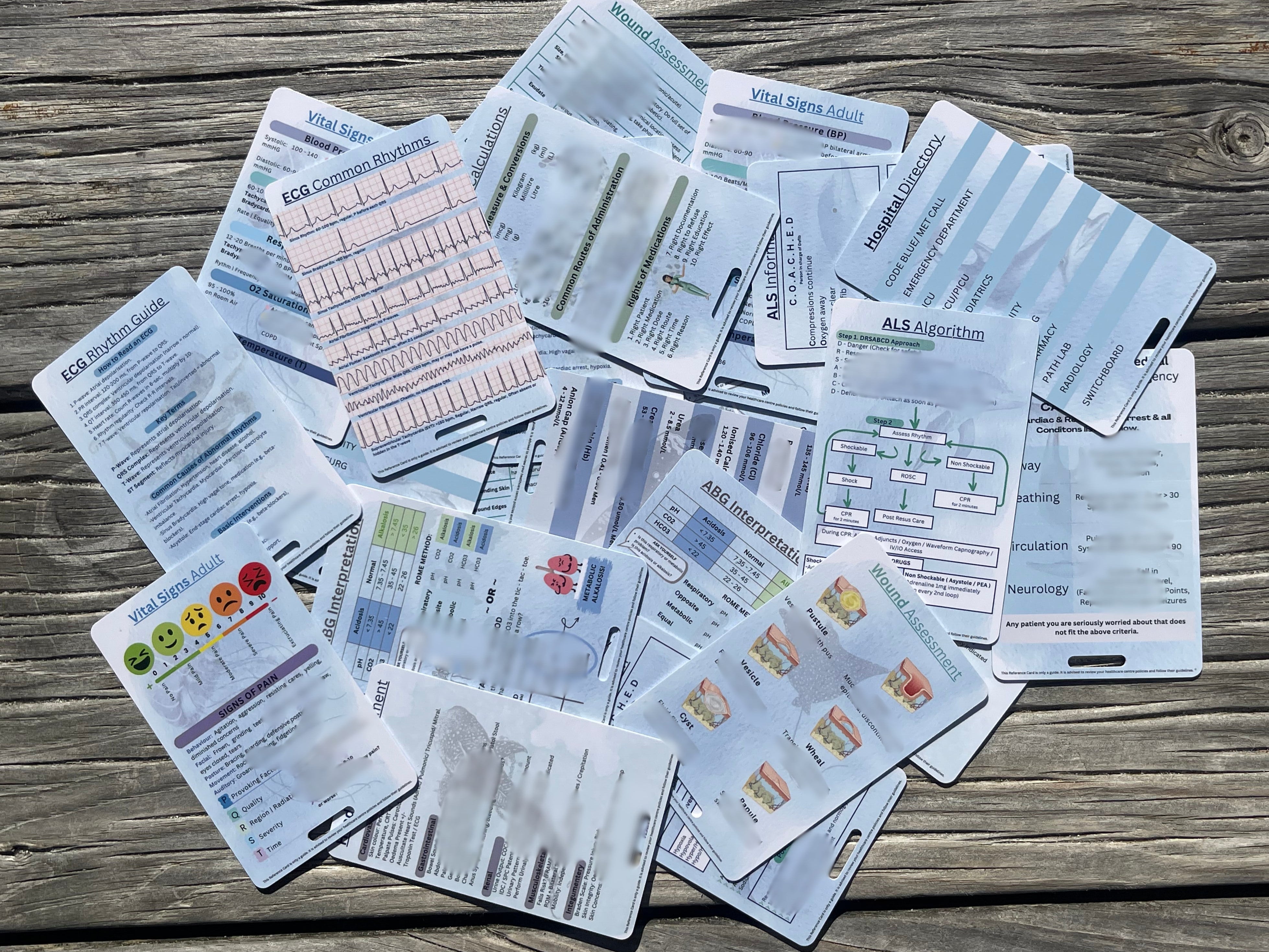 Nursing Reference Cards – The Nurse Deck
