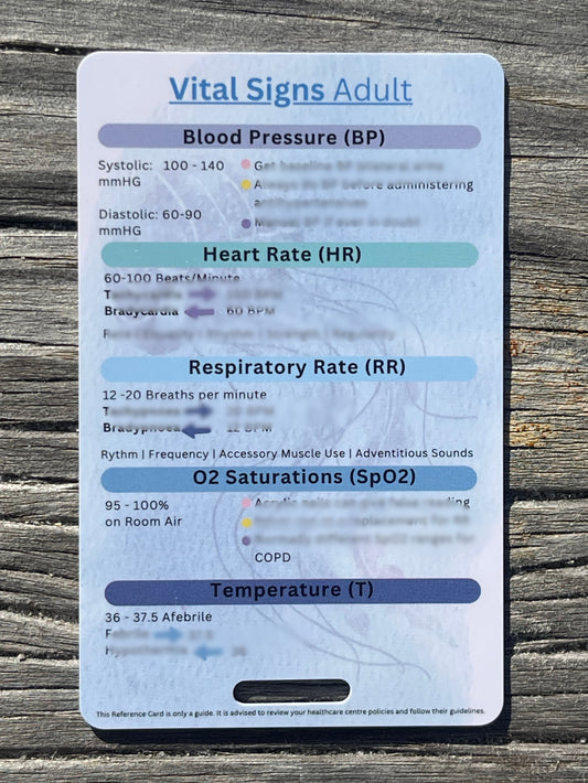 Adult Vital Signs