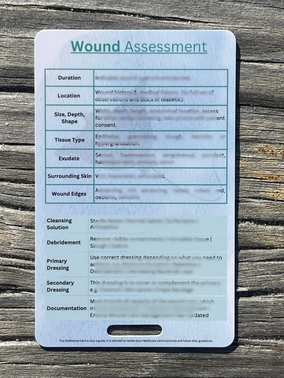 Wound Assessment Reference Card – The Nurse Deck